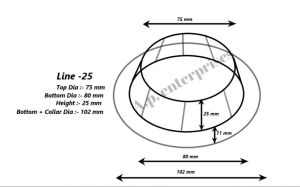 Pvc Blister For Scubber Packaging ( LINE -25 )