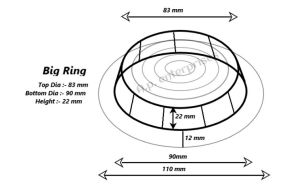 PVC BIg Ring Scrubber Packaging Blister