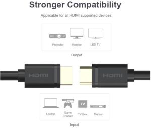 4K 60Hz High Speed HDMI Cable