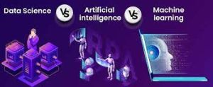 artificial intelligence software