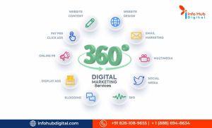 360 digital services
