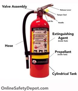 Fire Extinguisher