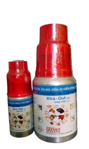 Cypermethrin Solution