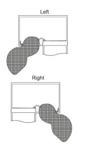 Modern Kitchen Swing Corner