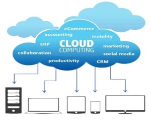 cloud management service