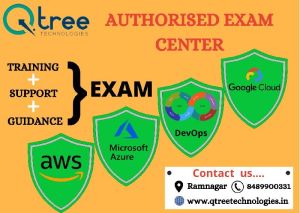 Software Exam Center in Coimbatore
