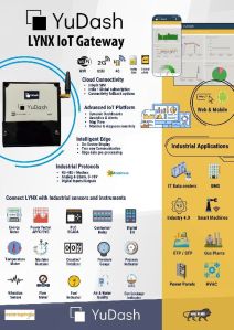 YuDash LYNX IoT Modbus Gateway