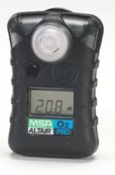 O2 Gas Detector