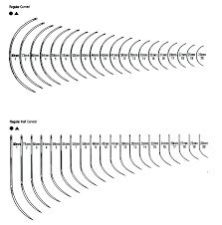 Surgical Suture Needle