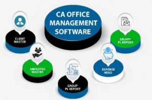 Best CA Office Management software