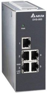 Ethernet Switch