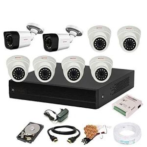 CCTV Camera