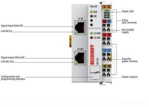 Beckhoff Bus Coupler