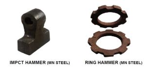 Ring Hammer