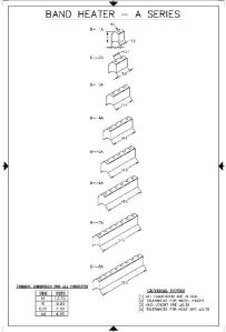 Band Heaters - Heating Elements