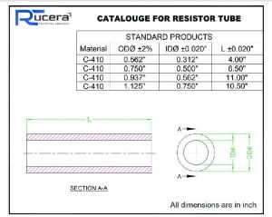 Ceramic tubes - Resistor
