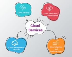 Cloud Services