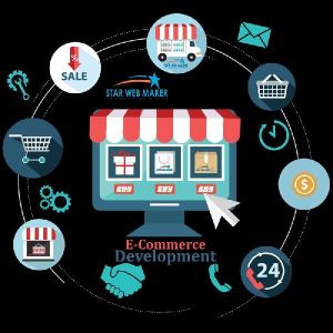 Ecommerce Website Development