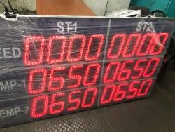 Production Display Board