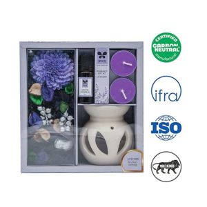 IRIS Fragrance Gift Set
