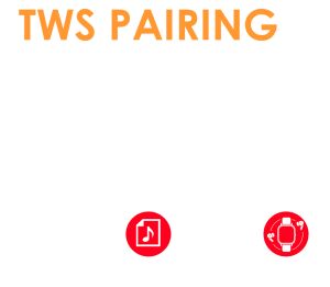 Itel ISW-32 Smart Watch