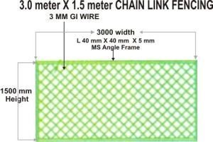 Chain Link Fencing BARRICADES