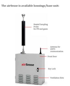 AirSense