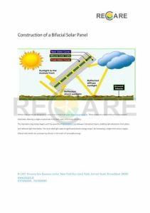 20kw Solar Rooftop System