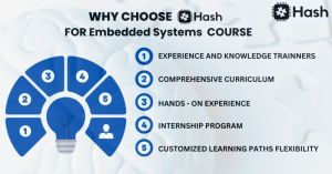 embedded systems COURSE
