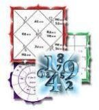 Numerology Services