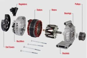 Car Alternators