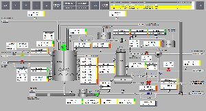 SCADA Services