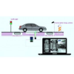 under vehicle surveillance systems