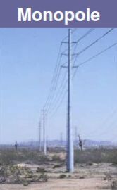 Power Transmission Poles