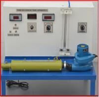 Heat Transfer Lab Equipment