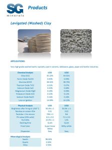 Levigated China Clay