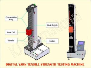 Fabrics Tensile Strength Testing Machine
