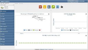 Asp.Net MVC3 based Hospital Management ERP