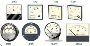 analog panel meter