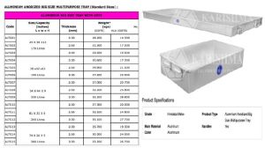 Aluminium Anodized Big Size Multipurpose Tray