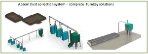 Dust Collection System