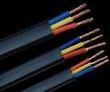 Submersible Pump Cables