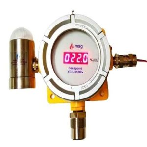 Online Gas Detector