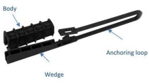 Anchor Dead End Clamp