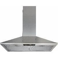 Chimney Hoods