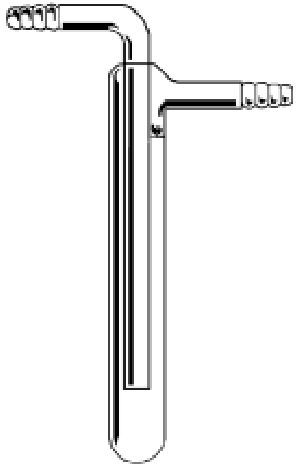 Schlenkline Accessories