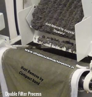 compact paper band filter cum magnetic separator