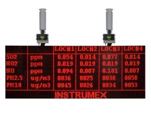 Continuous Ambient Air Quality Monitoring Station