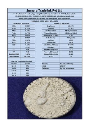Micronized China Clay