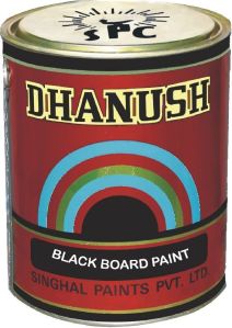 Dhanush Blackboard Paint